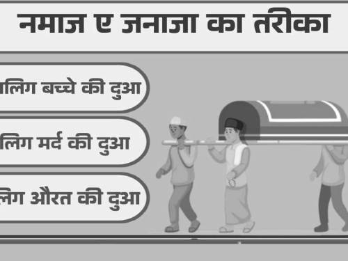 Namaz e Janaza Padhane Ka Tareeka aur Dua / नमाज़े जनाज़ा पढ़ने का तरीका और दुआ